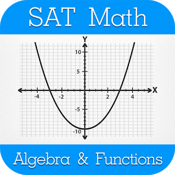 SAT Math Algebra